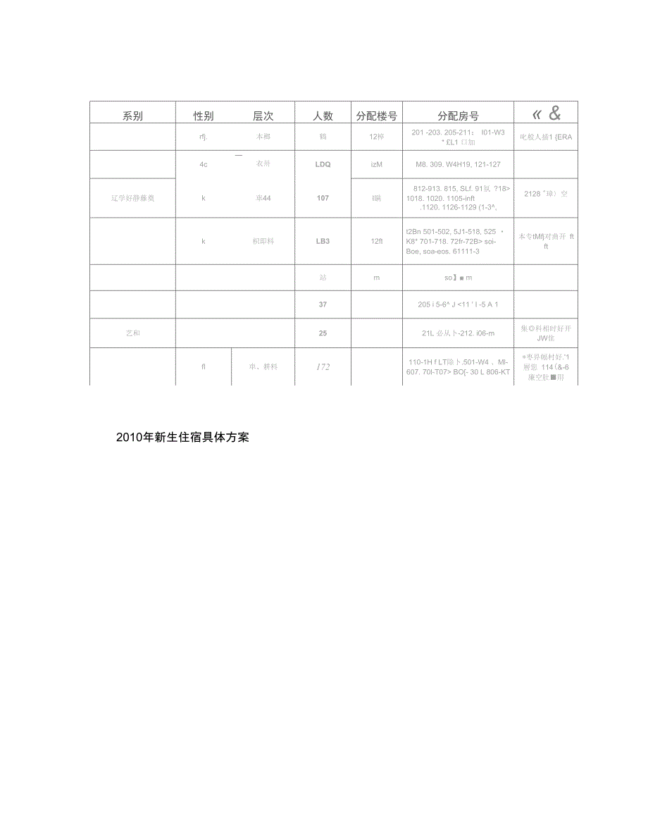 新生住宿具体方案_第2页