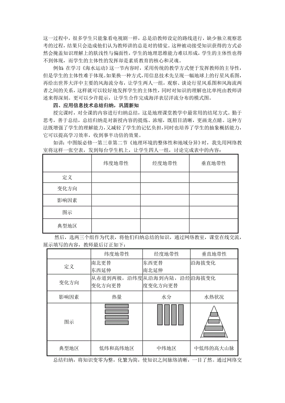 提高高中地理“双效”课堂的几点尝试.doc_第3页