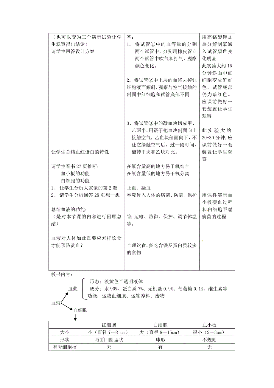 第二章 爱护心脏 确保运输[2]_第4页