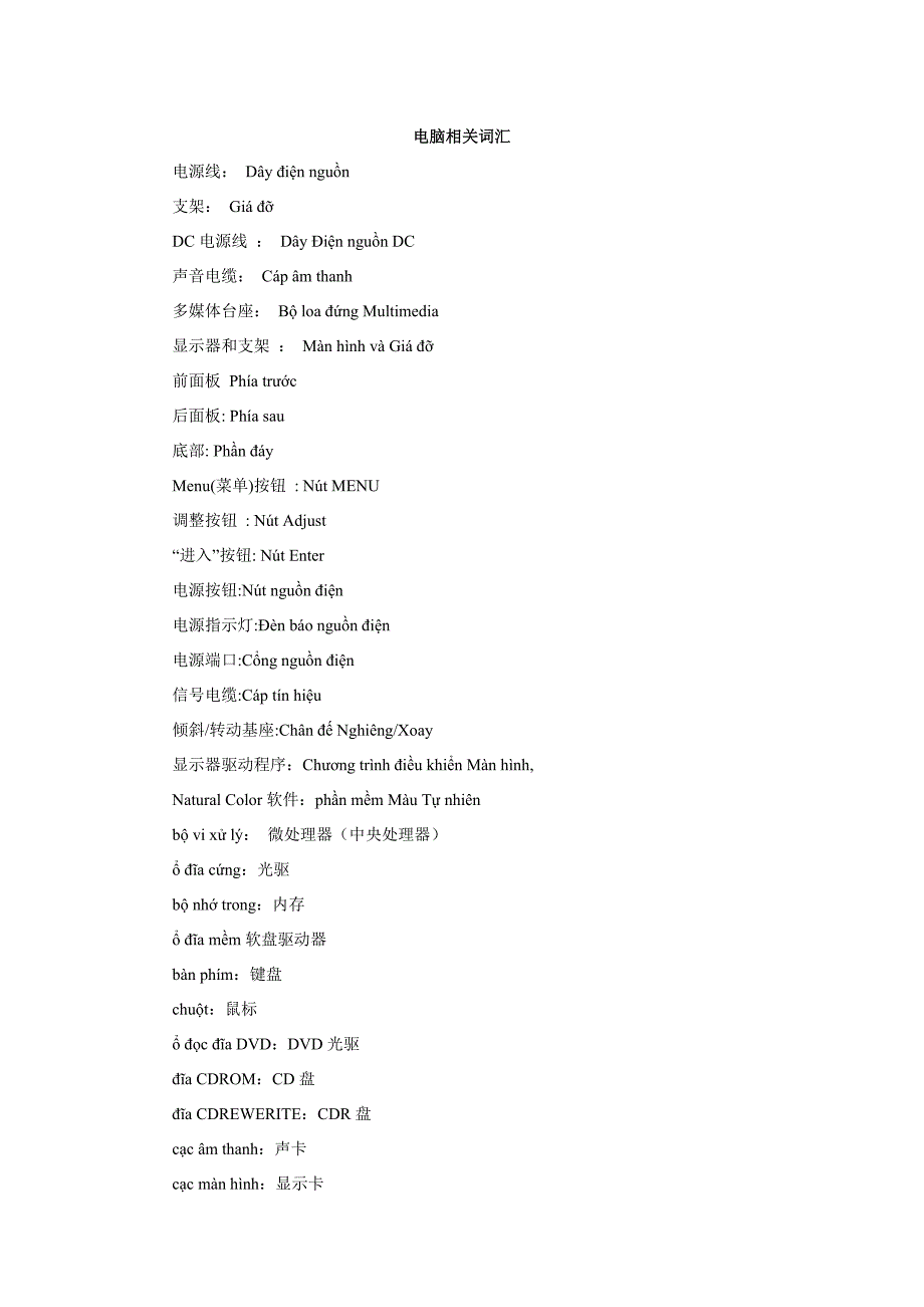 电脑和节日相关词汇.doc_第1页