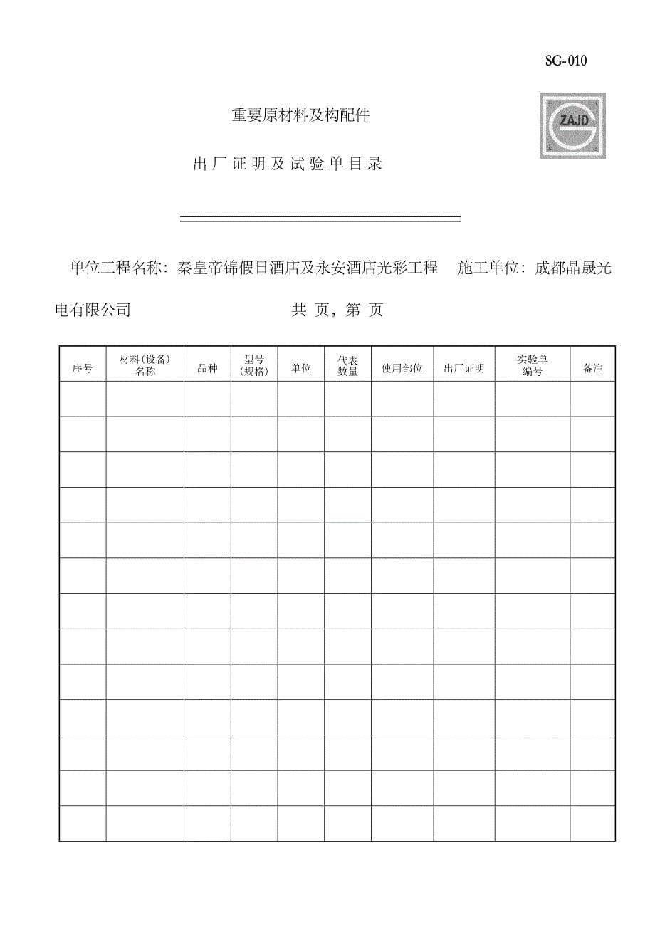 2023年四川建龙软件全套表格_第5页