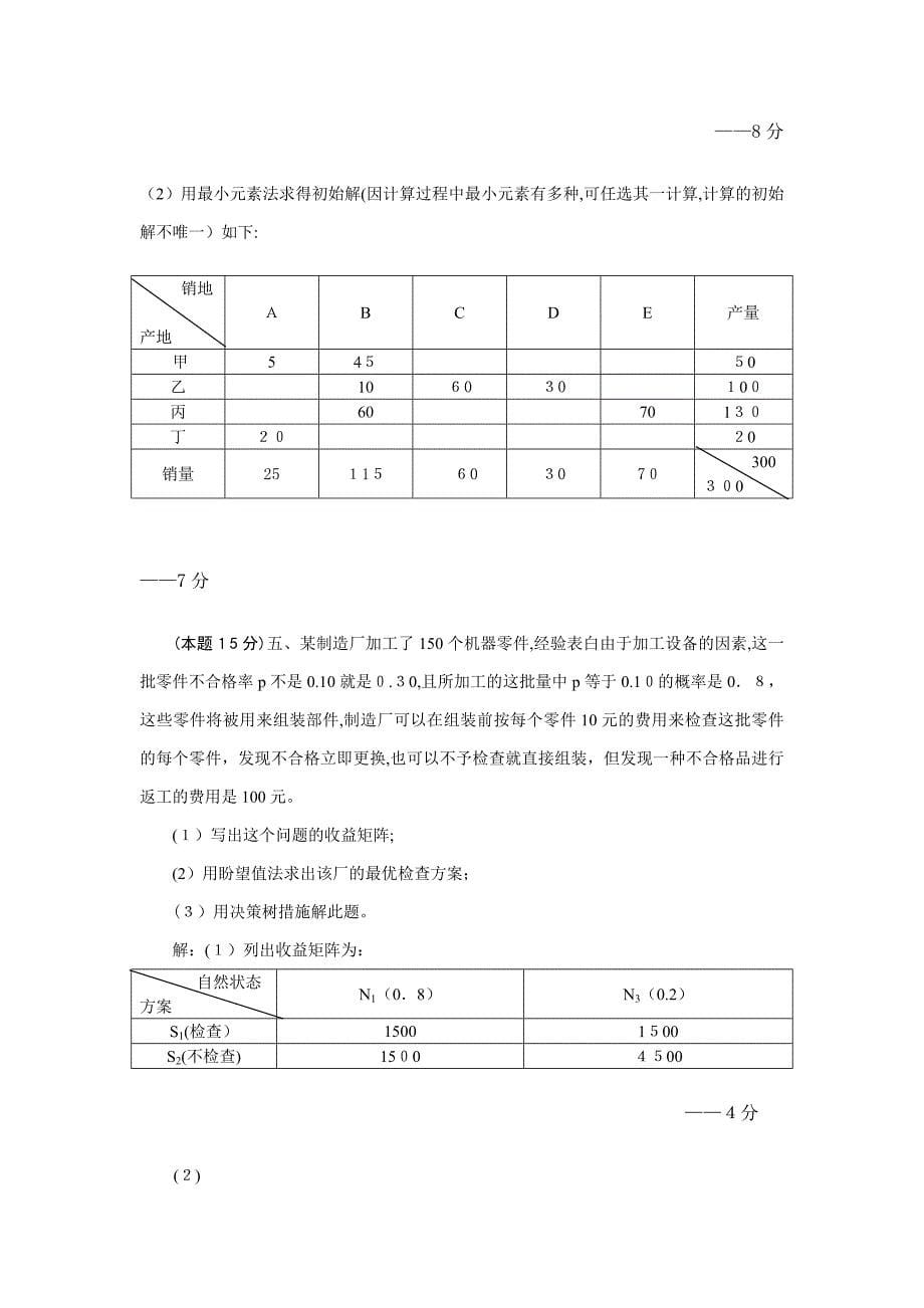 运筹学试卷及参考答案_第5页