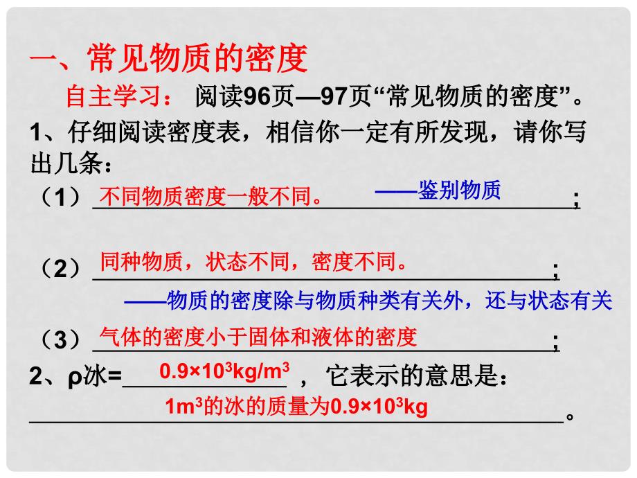 重庆市万州区塘坊初级中学八年级物理全册 5.4 密度知识的应用课件 （新版）沪科版_第3页