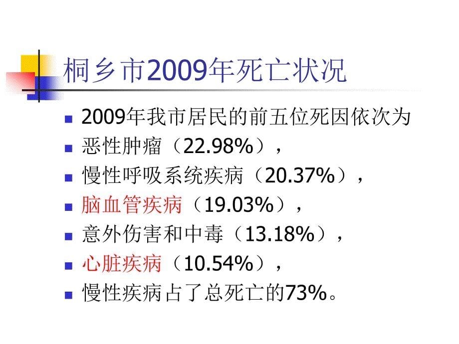 高血压防治社区讲座_第5页