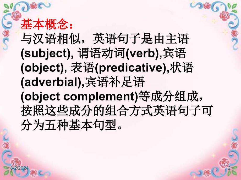 高一英语五种基本句型及巩固练习课件_第2页