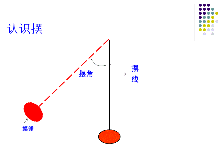 科学自己做我也能成功_第2页