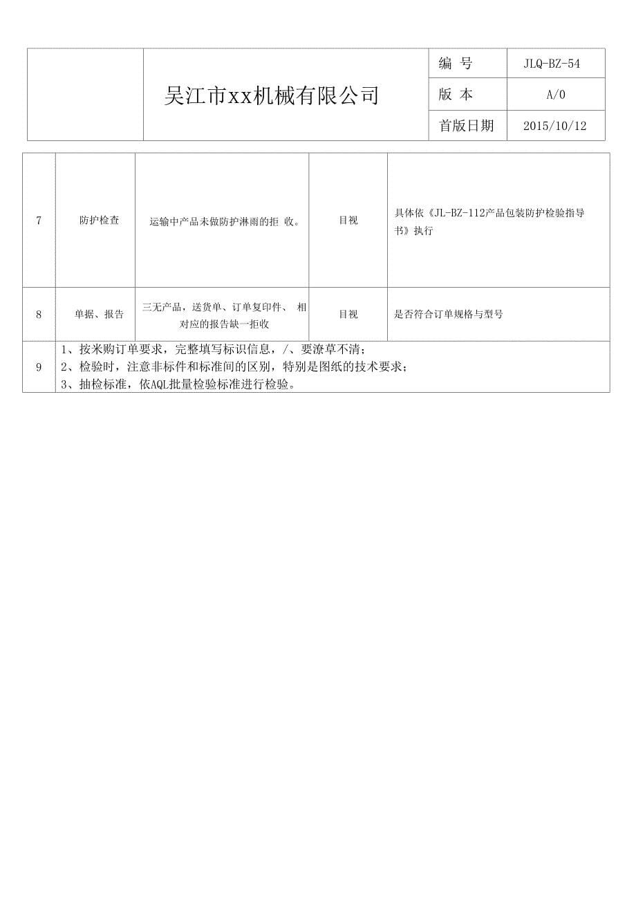 H型钢进料检验标准_第5页