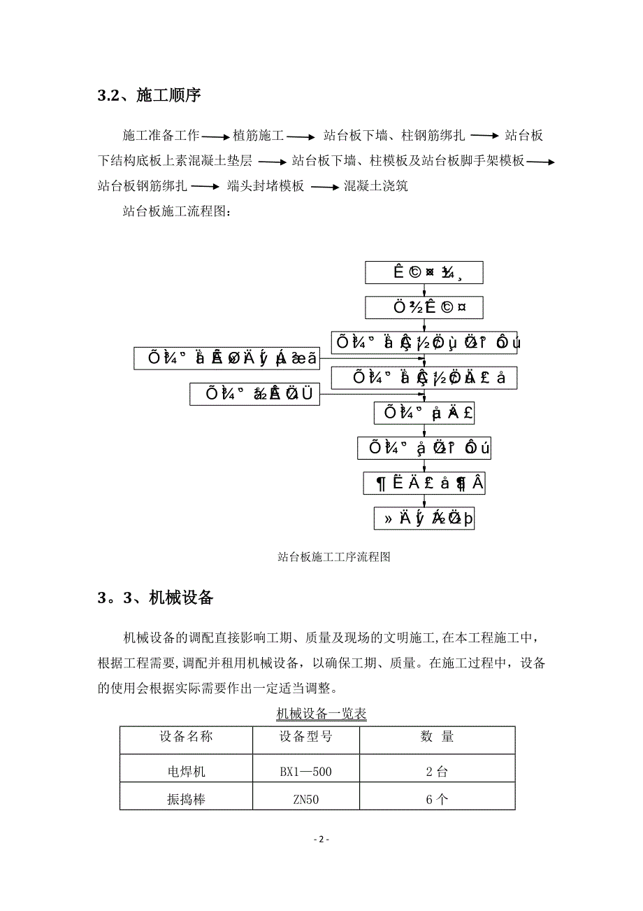 地铁车站站台板施工方案_第3页