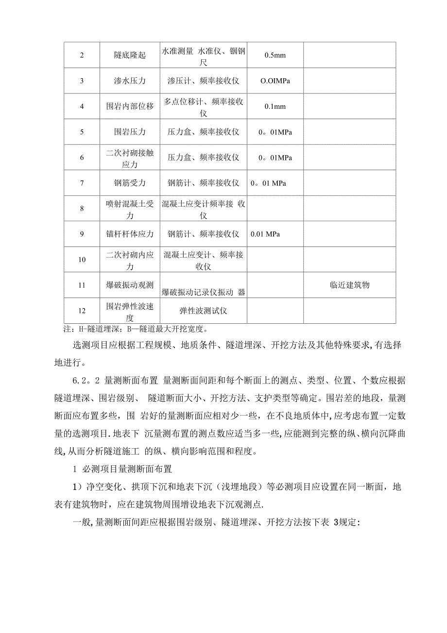 4、隧道监控量测_第4页