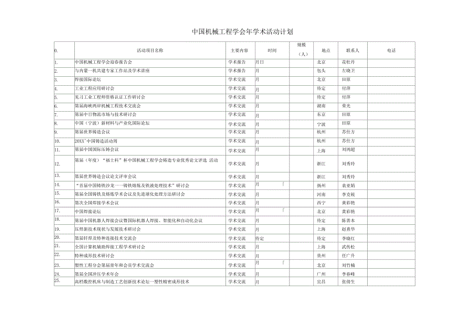 中国机械工程学会年学术计划_第1页