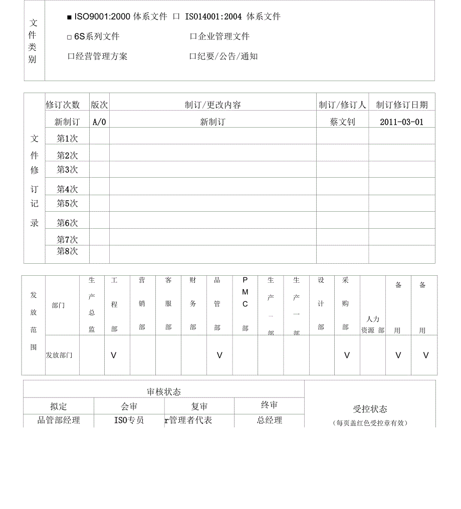 QP-PU-002供应商控制管理程序_第1页