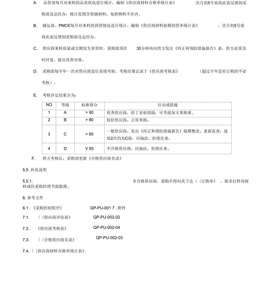 QP-PU-002供应商控制管理程序_第5页