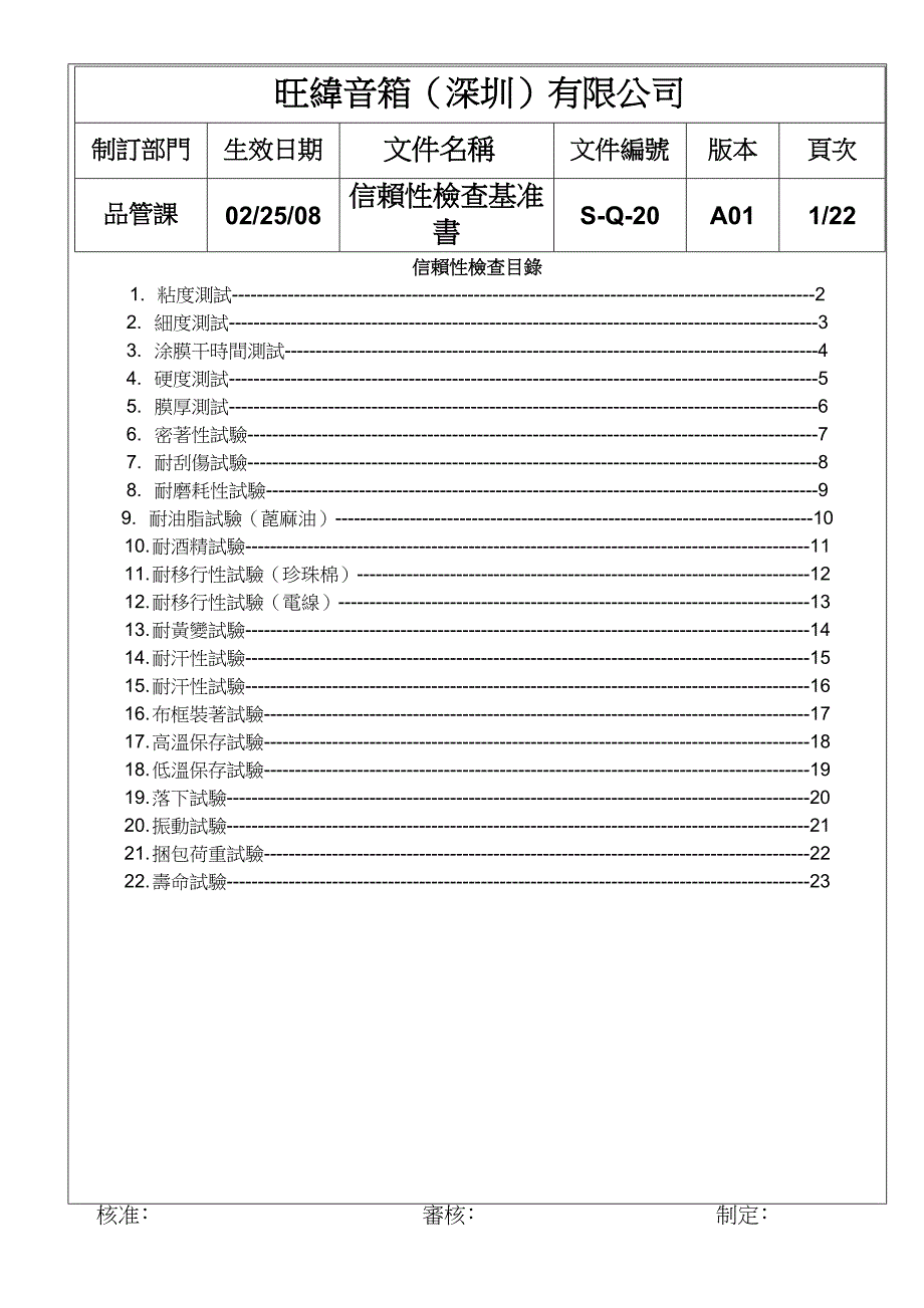 涂膜信赖性试验基准书.doc_第1页