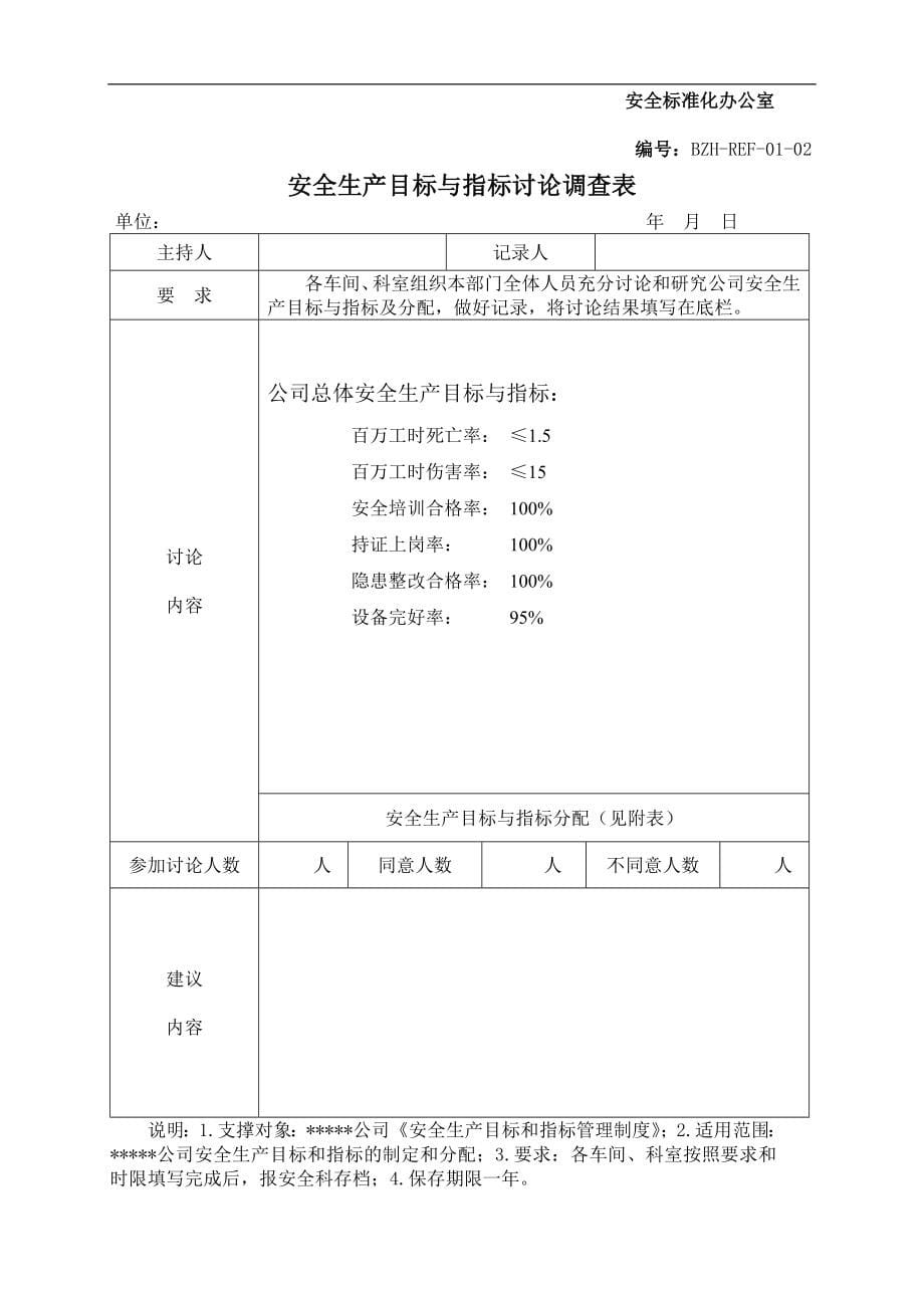 安全标准化记录全套表格1_第5页