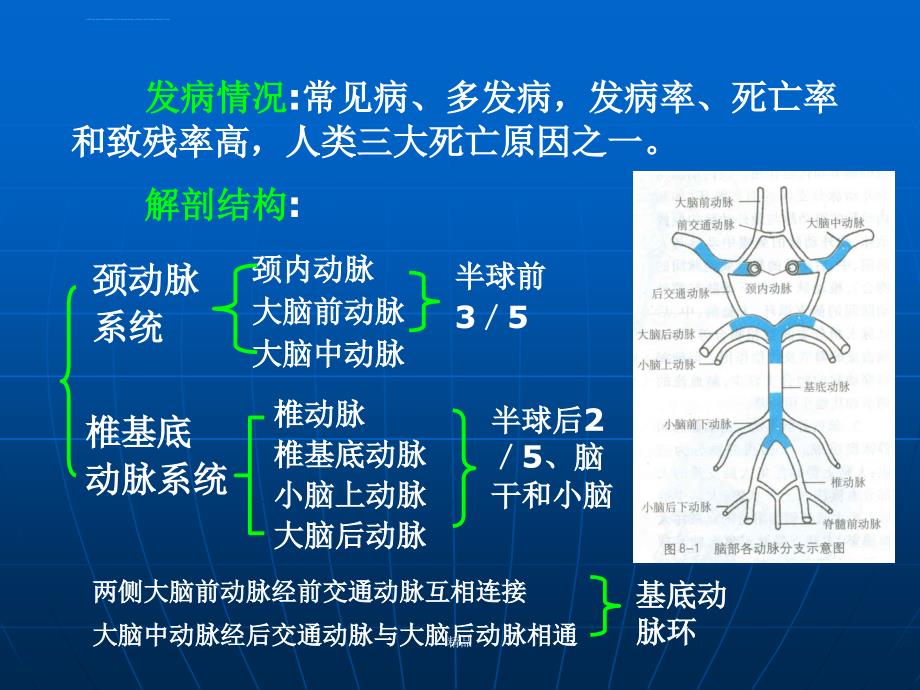 急性脑血管疾病培训ppt课件_第2页