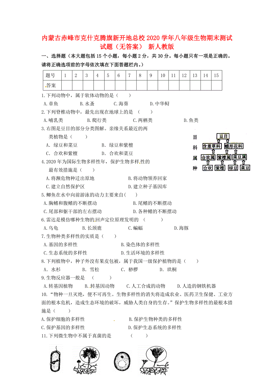 内蒙古赤峰市八年级生物期末测试试题无答案新人教版_第1页