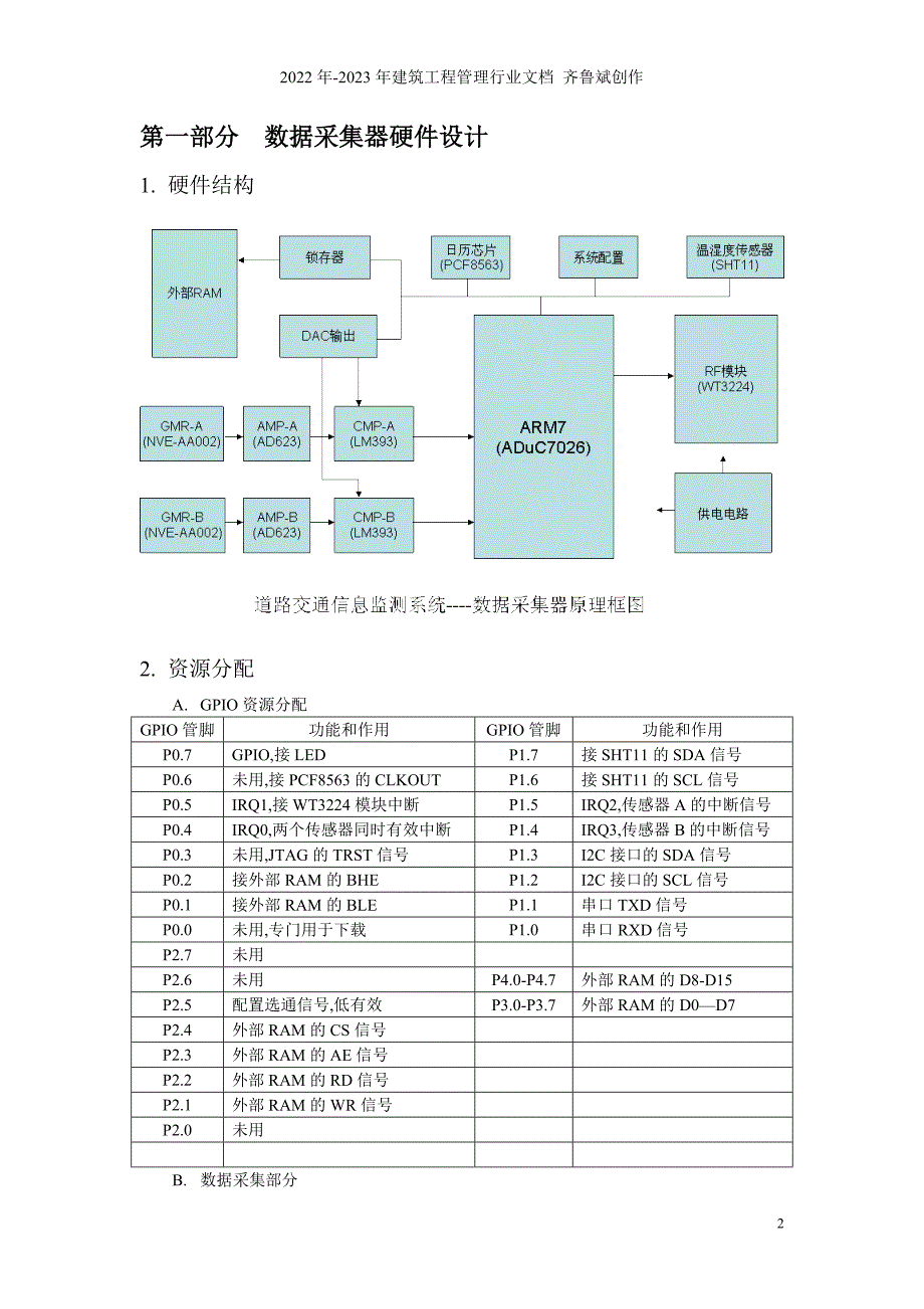 道路交通流量监测系统技术手册_第2页