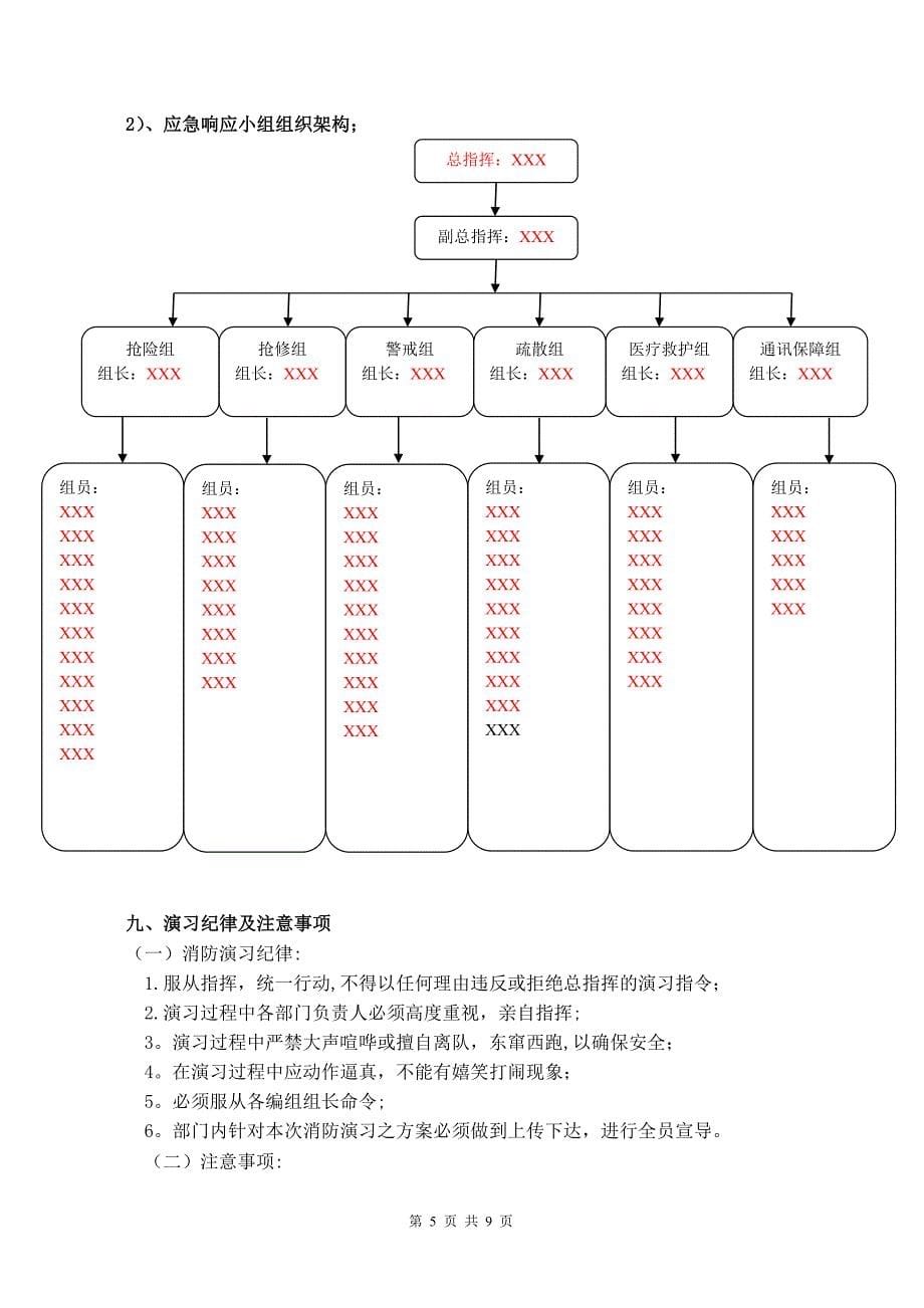 火灾应急演练方案试卷教案.doc_第5页