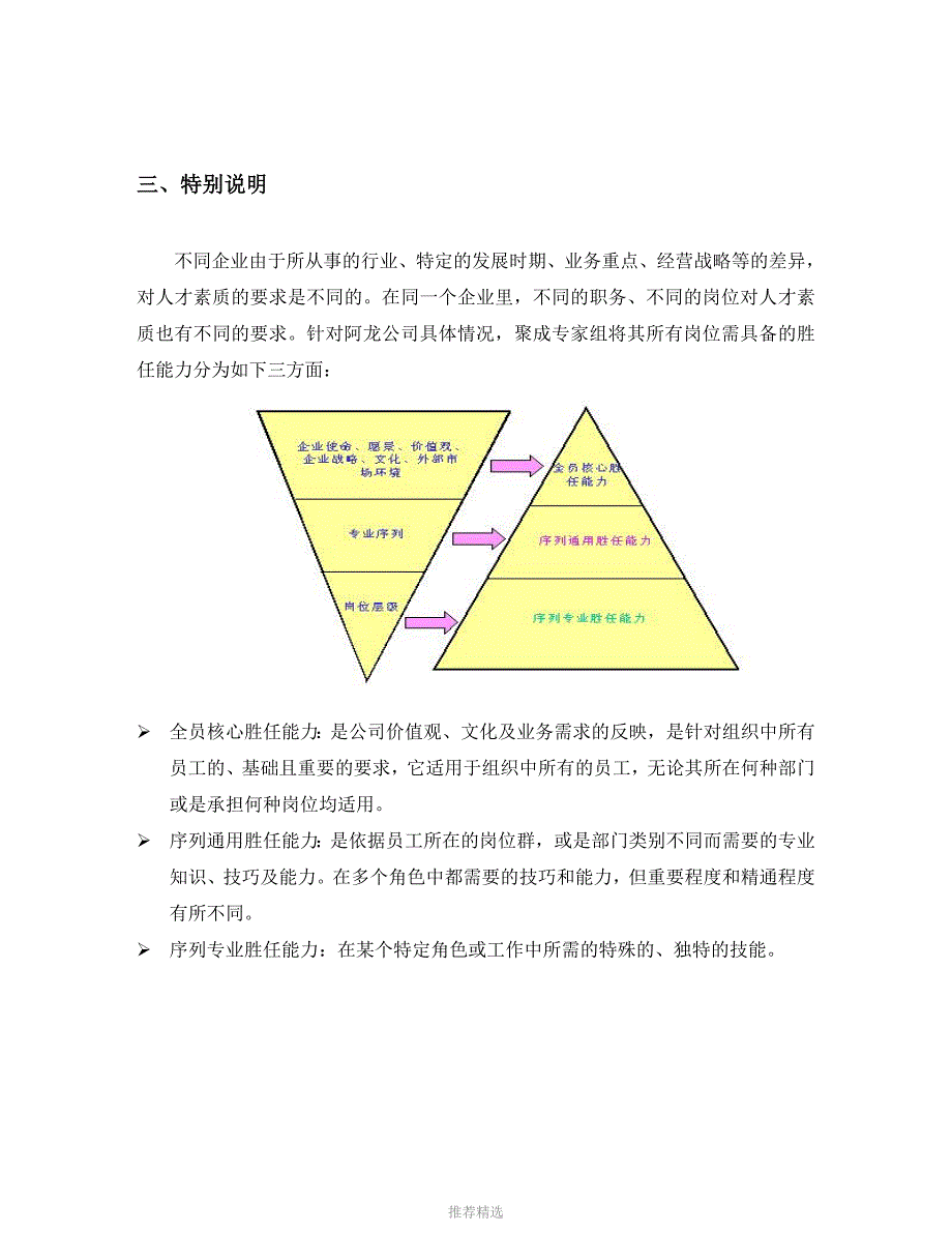 推荐-员工胜任力模型及标准_第4页