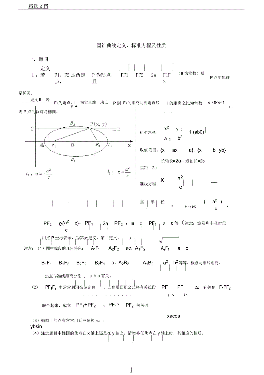 圆锥曲线定义考点计划大全.docx_第1页