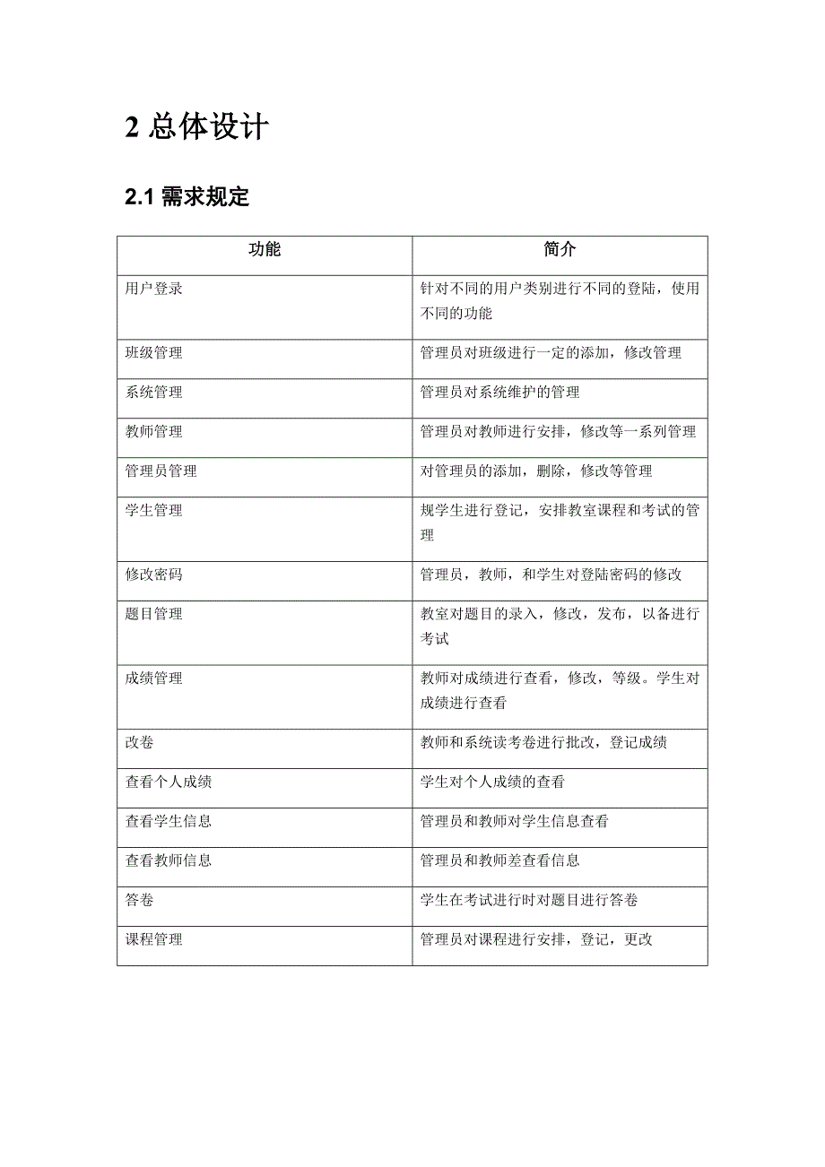 铭成在线考试系统可行性论证报告概要设计.doc_第3页