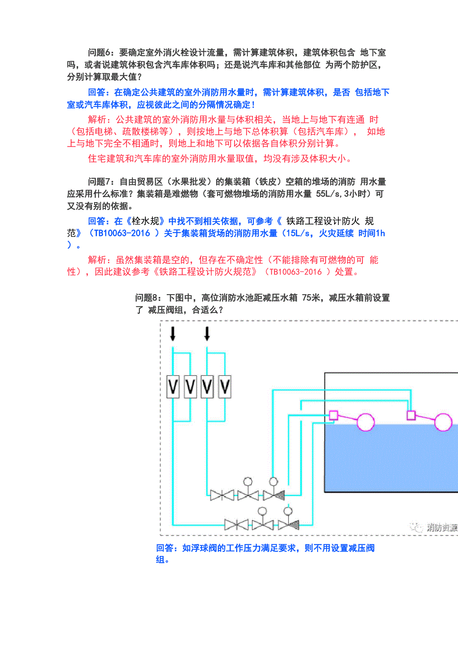 消防设计(水专业)问题集锦_第2页