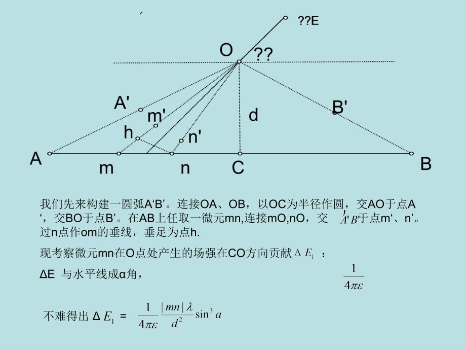 电磁学中的若干问题的初等数学建模解法_第3页