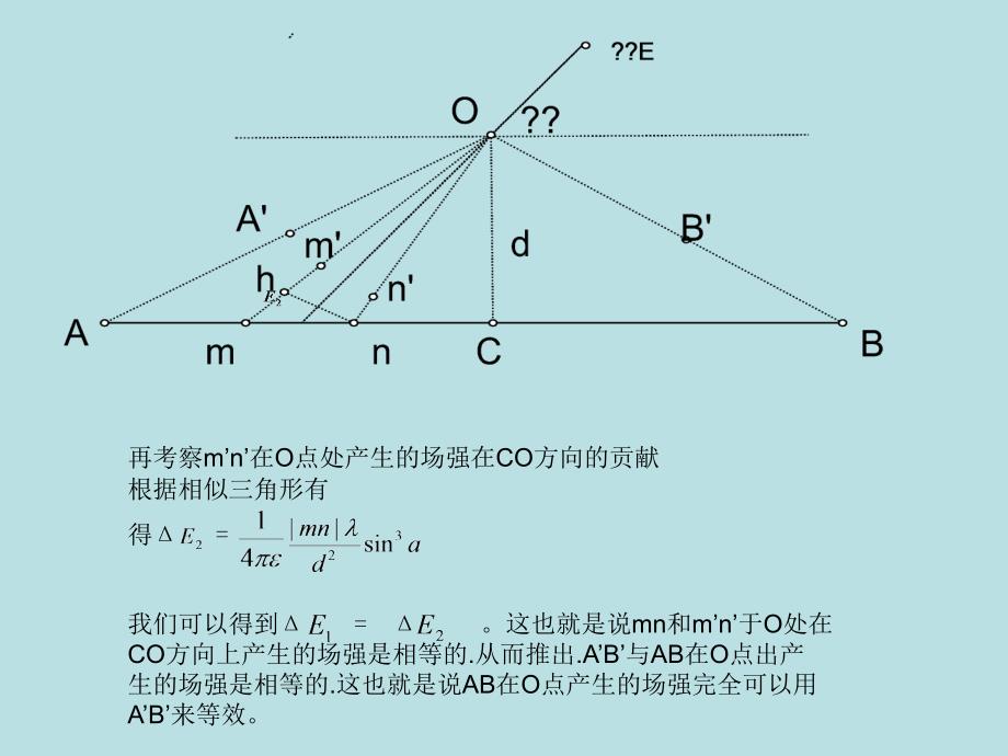 电磁学中的若干问题的初等数学建模解法_第4页