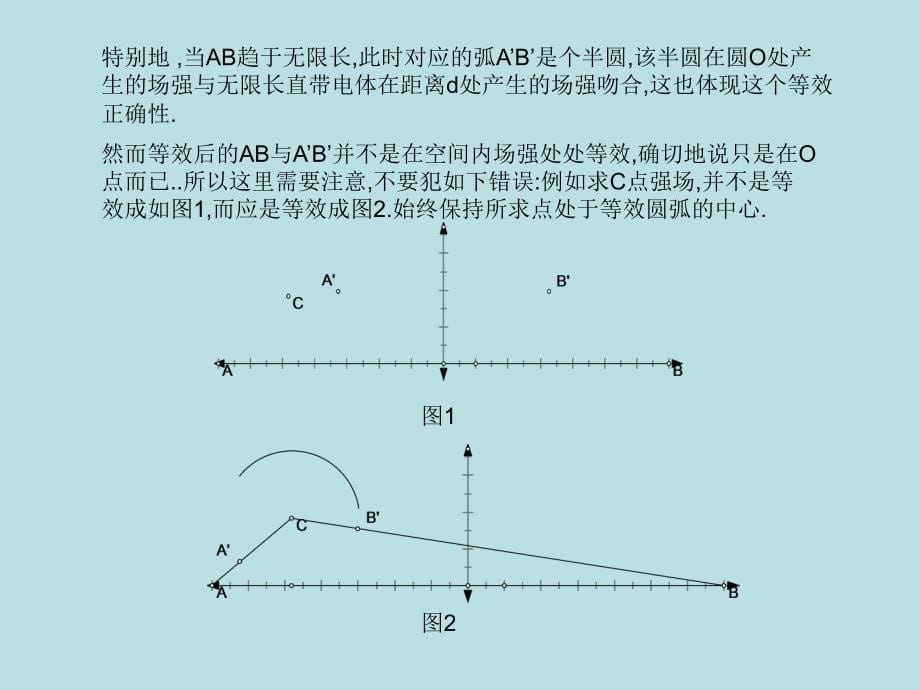 电磁学中的若干问题的初等数学建模解法_第5页