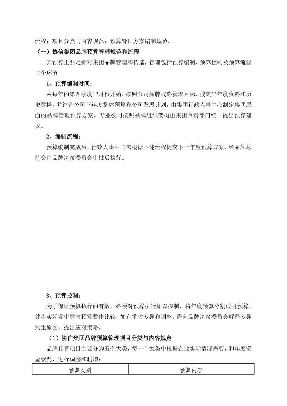 协信房地产集团品牌管理实施手册_第4页