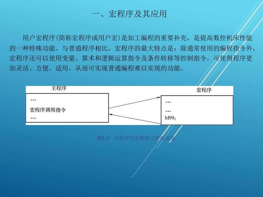 数控车床项目三课件_第4页