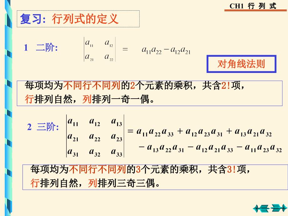 《线性代数期末复习》吕线代代数ch_第4页