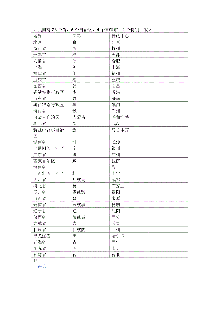 中国区域划分.doc_第3页