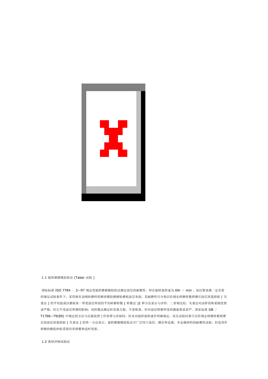 涂层耐磨试验方法.doc_第2页