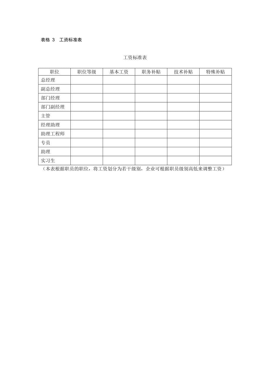 【经典必备】薪酬设计常用67张表格_第5页