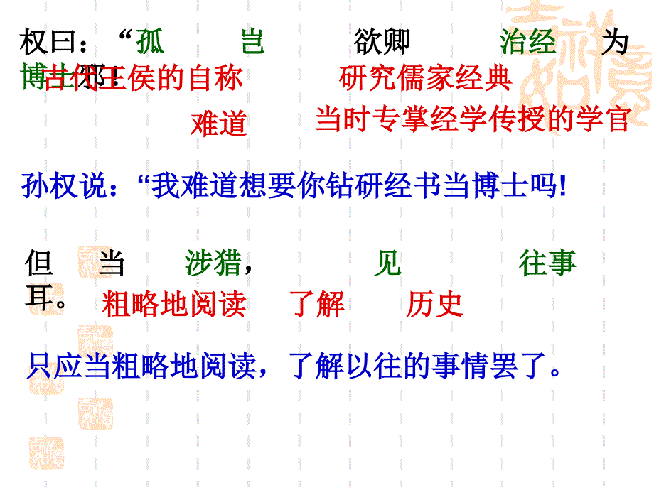 孙权劝学(复习课_第3页