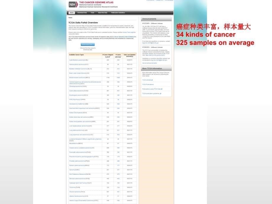 TCGA癌症数据库介绍专题课件_第5页