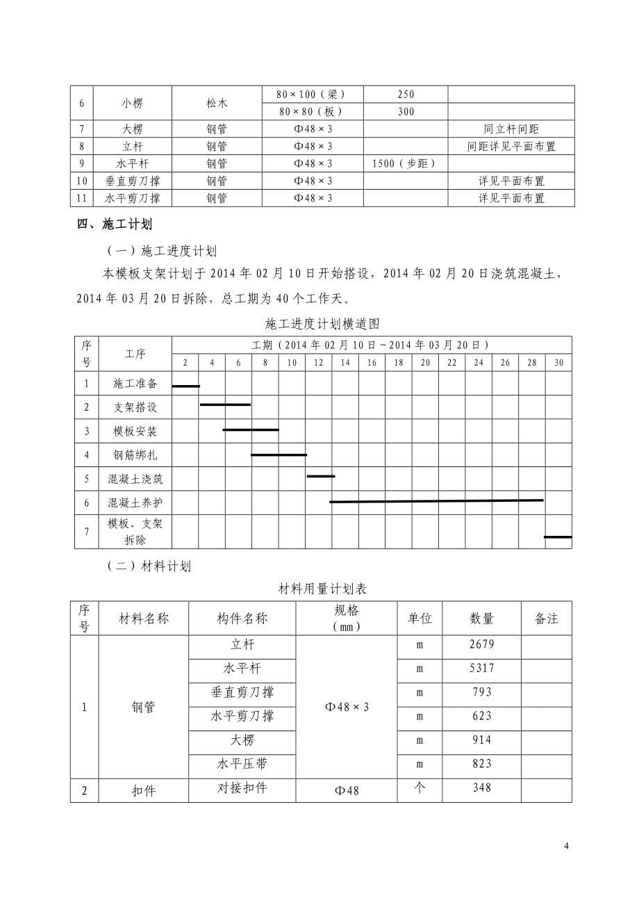 12-16轴交A-H轴二层面支模施工方案.doc_第5页