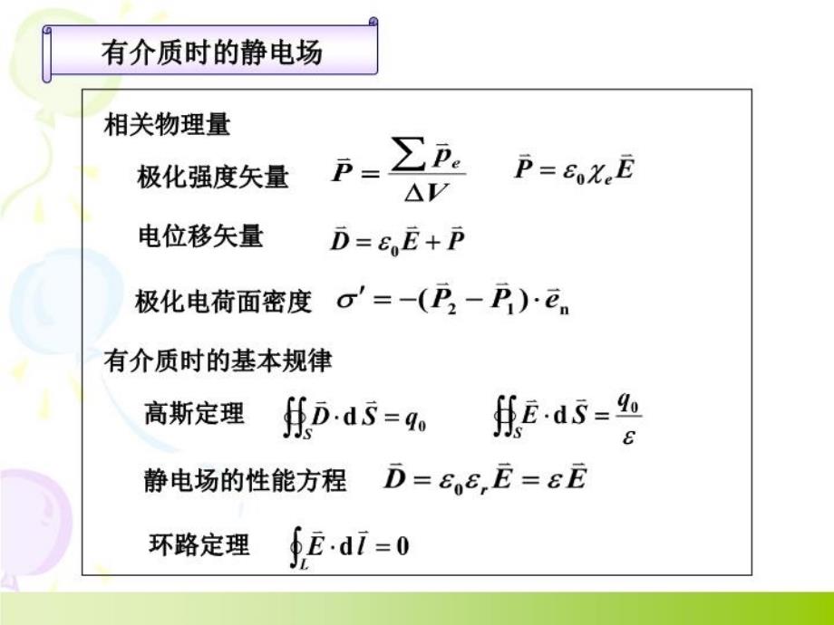 最新大学物理静电力学11章习题课ppt课件_第3页