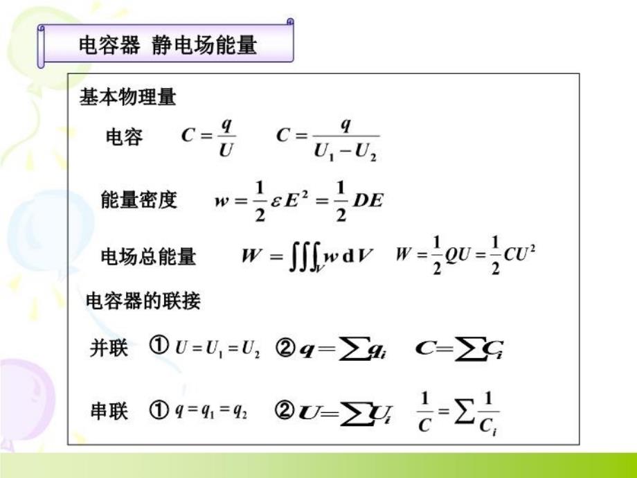 最新大学物理静电力学11章习题课ppt课件_第4页