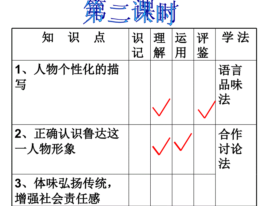 《鲁提辖拳打镇关西》ppt课件_第2页