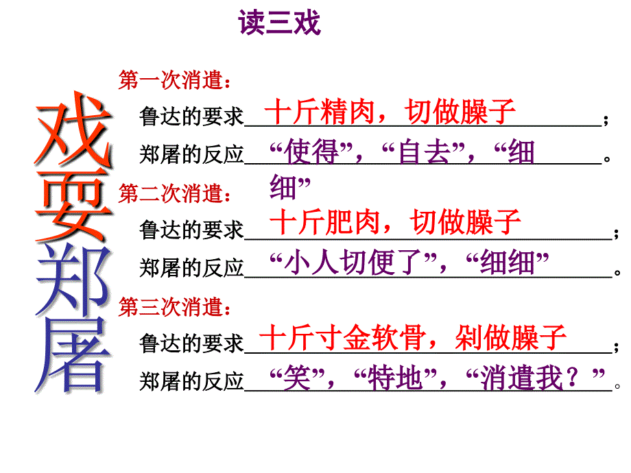 《鲁提辖拳打镇关西》ppt课件_第4页