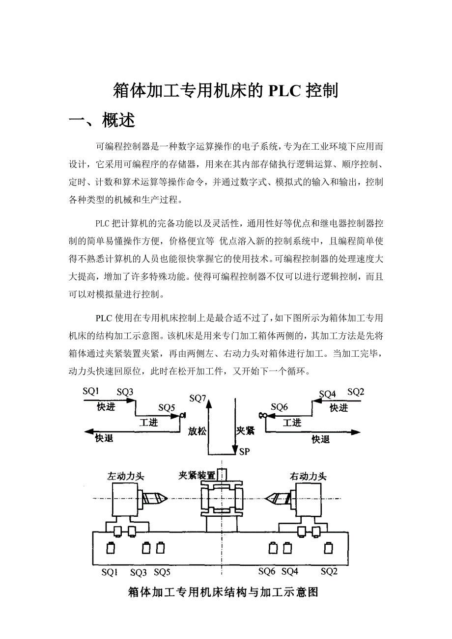 箱体加工专用机床的PLC控制_第3页
