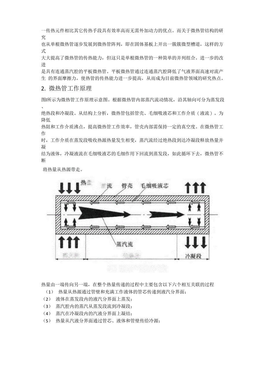 微热管及其传热理论._第2页