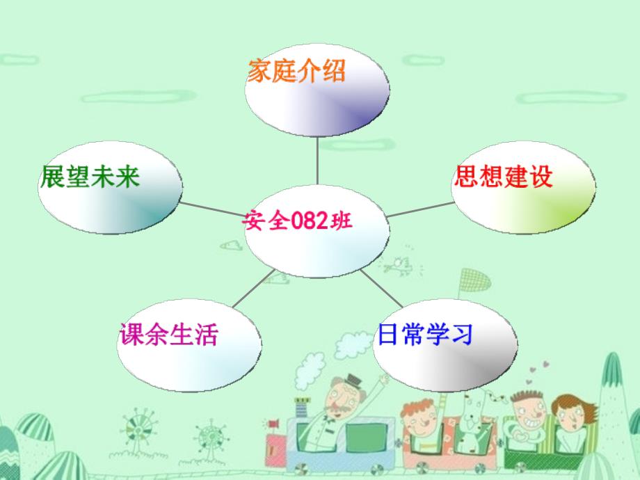 优良学风班答辩PPT_第2页