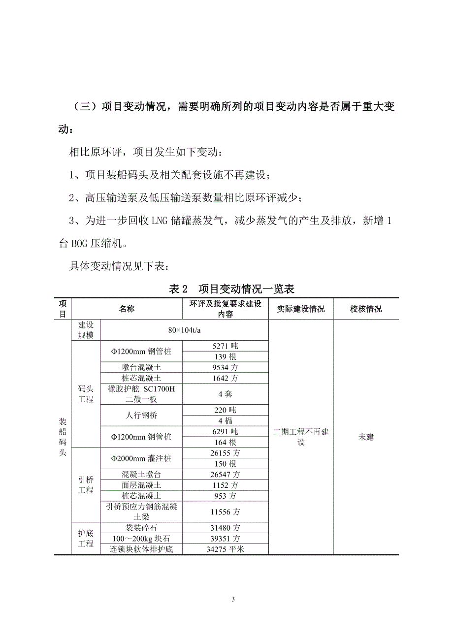 江苏LNG二期工程环境保护“三同时”执行情况报告.docx_第3页