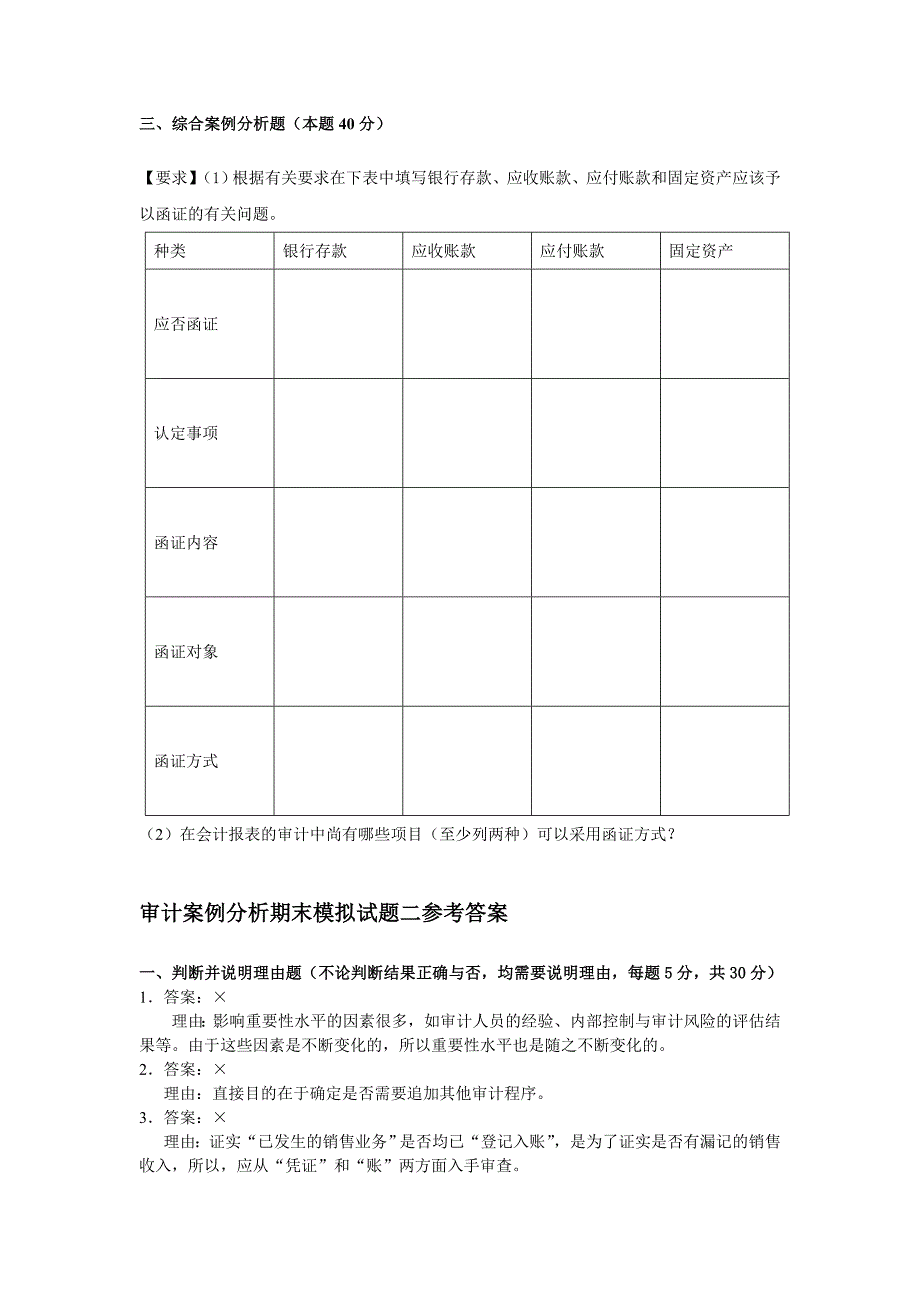 审计案例分析课程期末模拟试题(一).doc_第2页