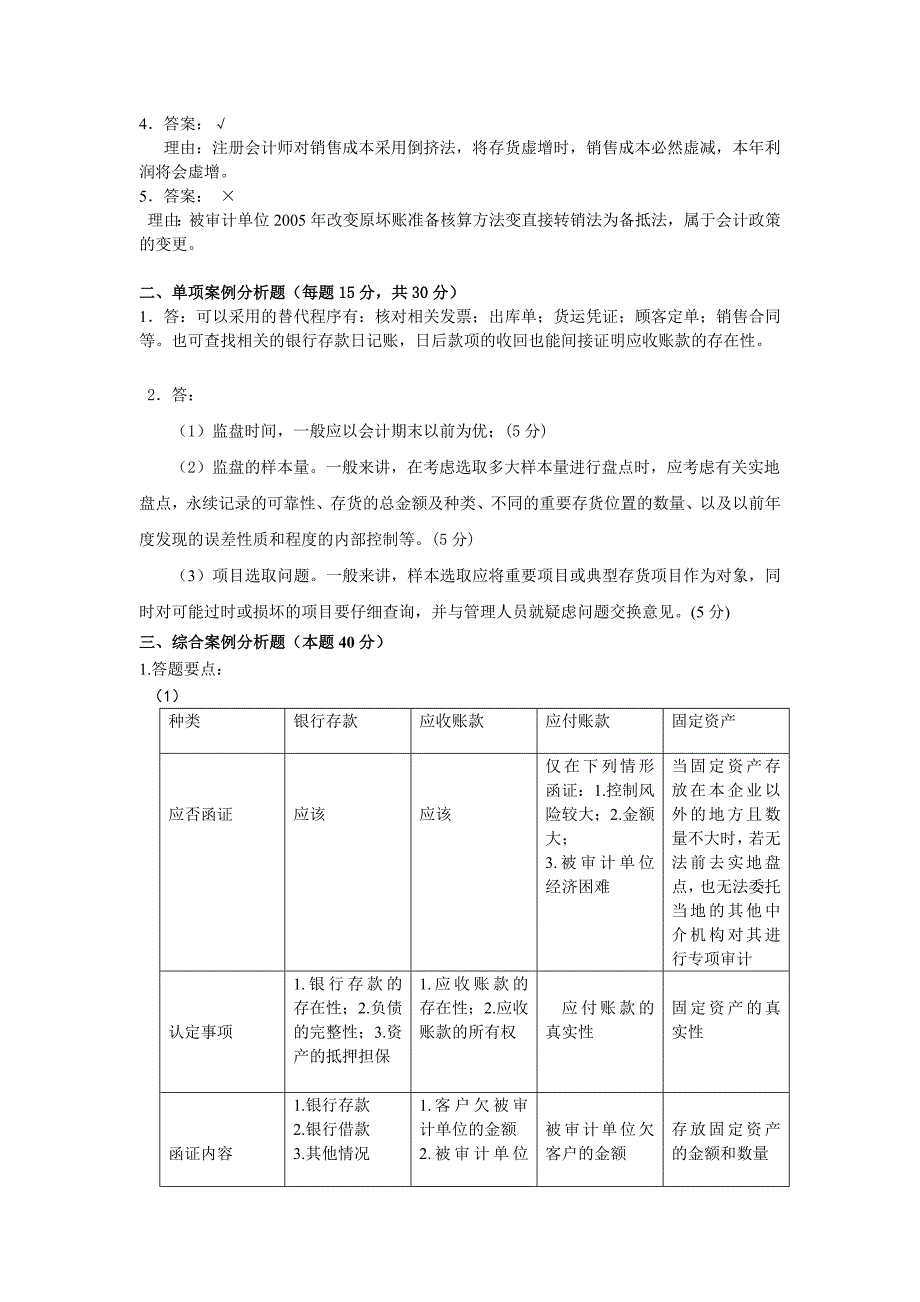 审计案例分析课程期末模拟试题(一).doc_第3页