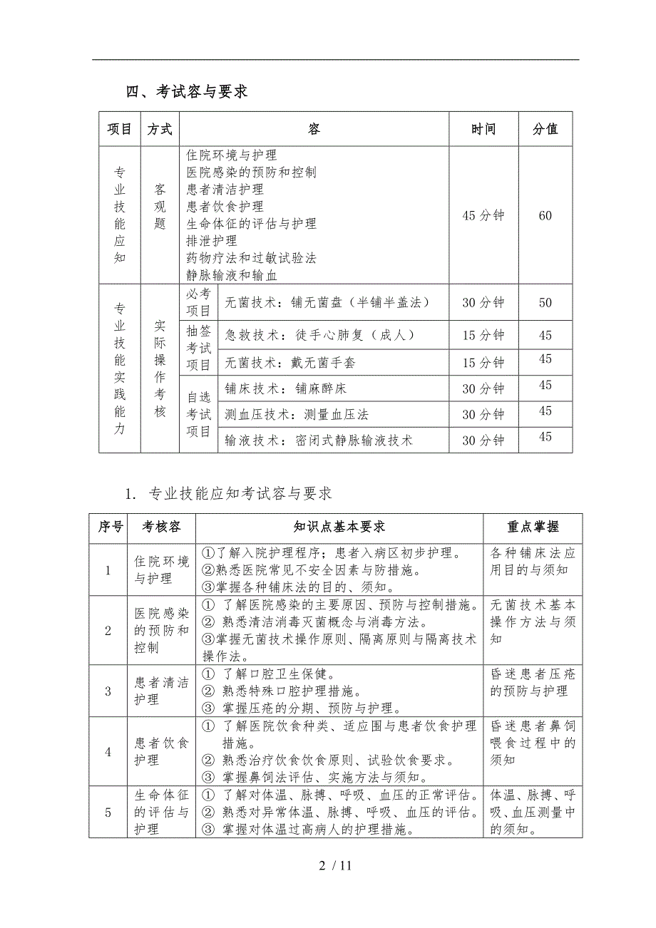 2013年湖北省普通高校招收中职毕业生统一技能操作考试_第2页