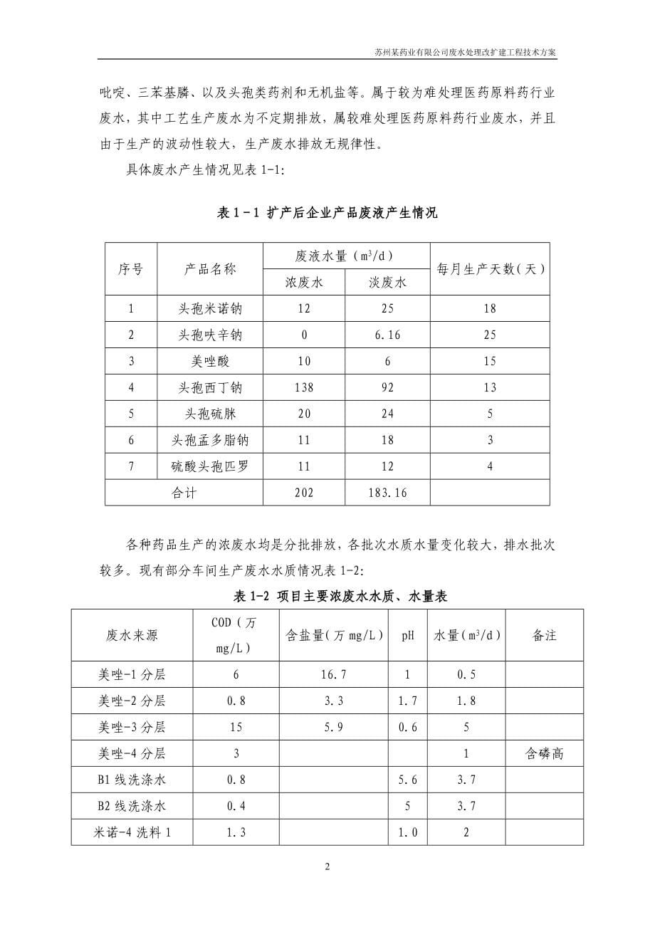 苏州某药业有限公司废水处理工程改造方案_第5页